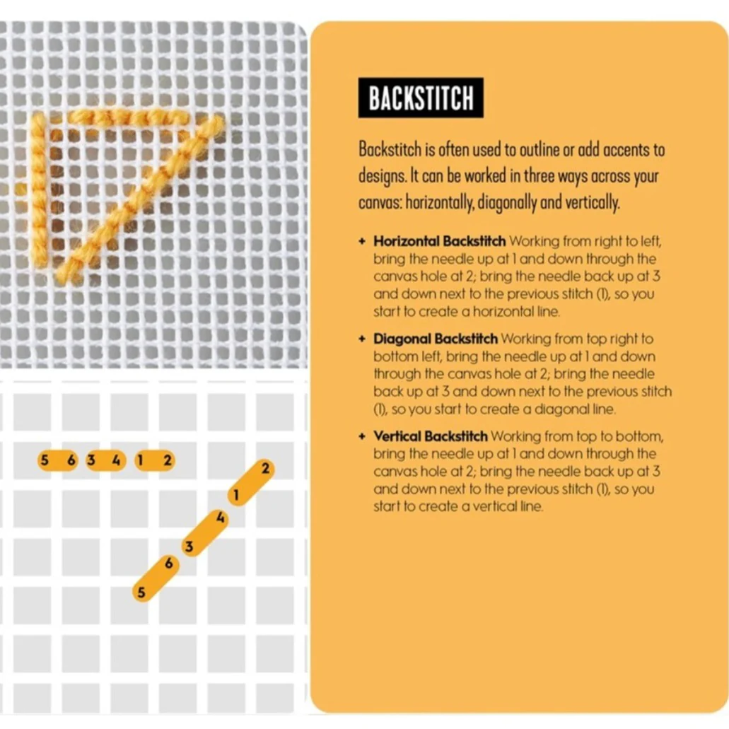 Needlepoint: A Modern Stitch Directory in 50 Cards - Image 3